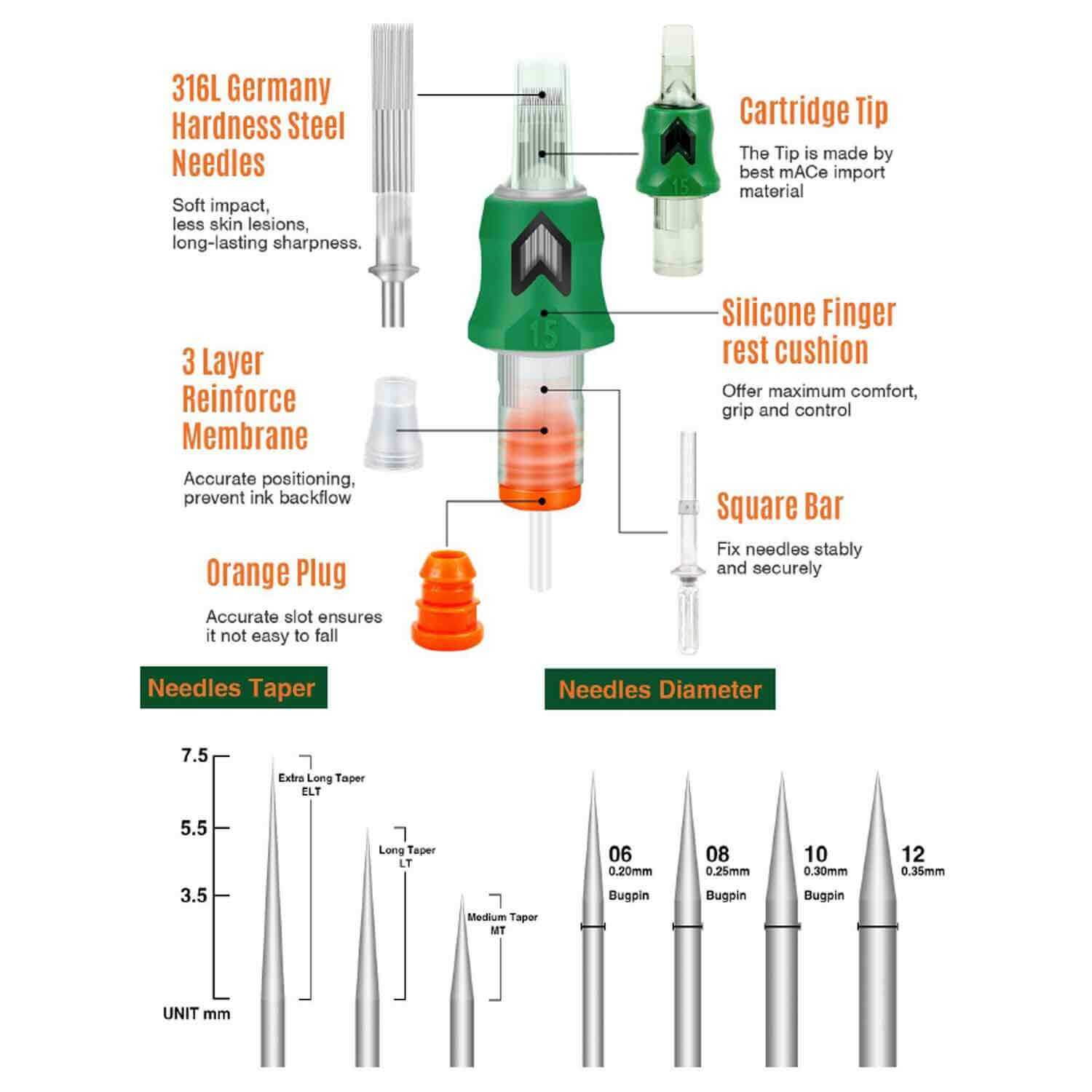AQUA Curved Magnums Cartridges - Image 3