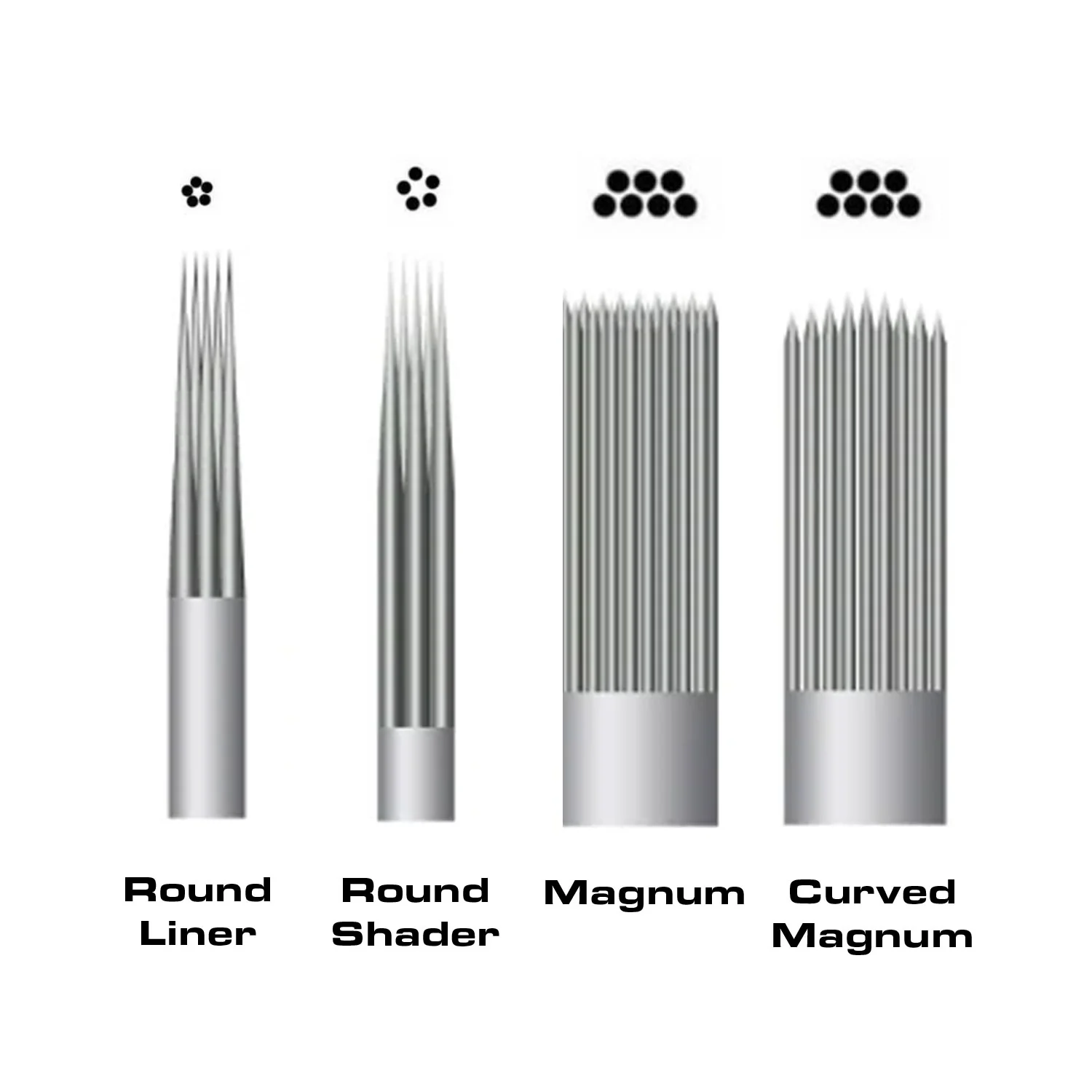 LOW PROFILE V1 Round Liner Cartridges - Image 4